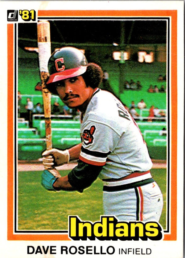 1981 Donruss Dave Rosello #79