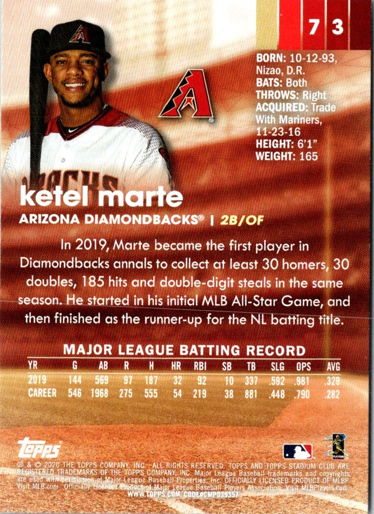 2020 Stadium Club Ketel Marte