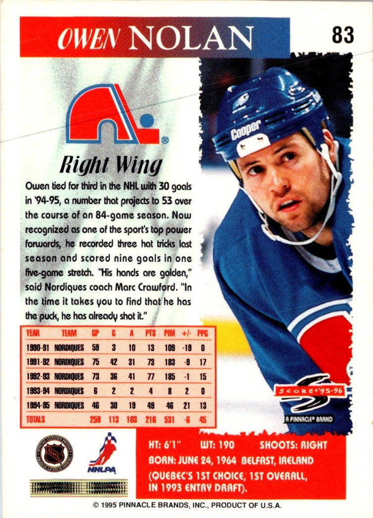 1995 Score Owen Nolan