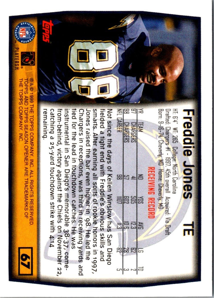 1999 Topps Season Opener Freddie Jones