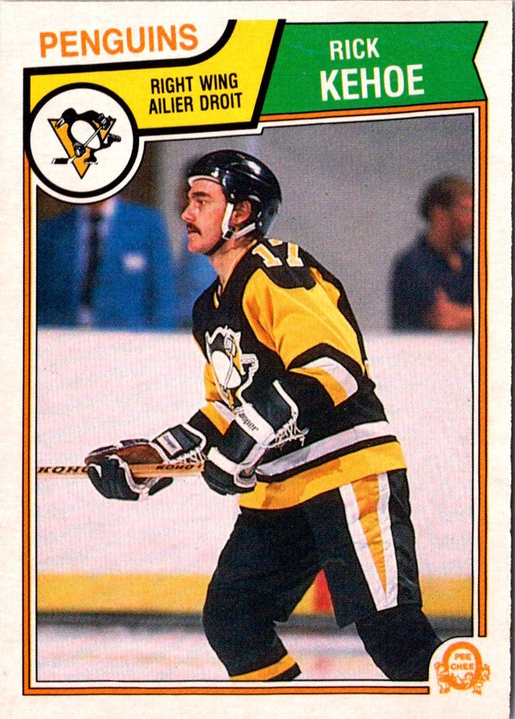 1983 O-Pee-Chee Rick Kehoe