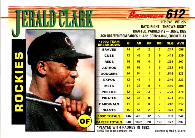 1993 Bowman Jerald Clark