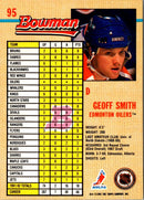 1992 Bowman Geoff Smith