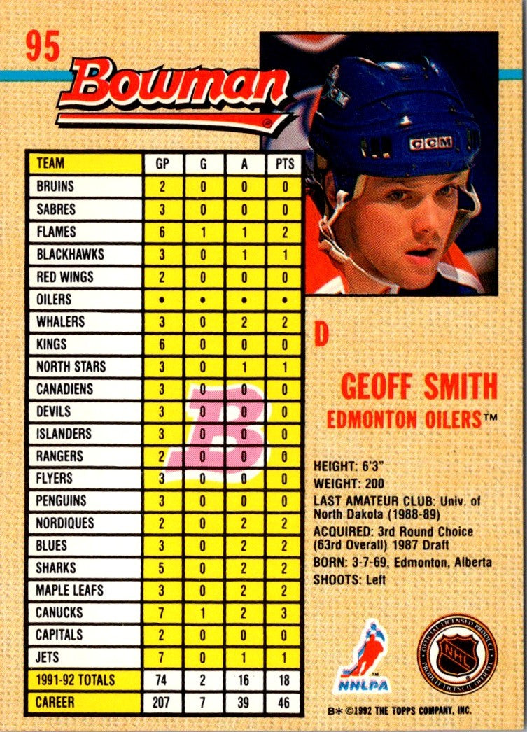 1992 Bowman Geoff Smith