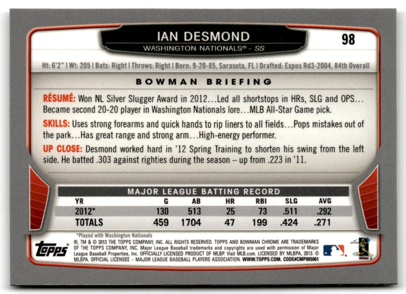 2013 Bowman Chrome Ian Desmond