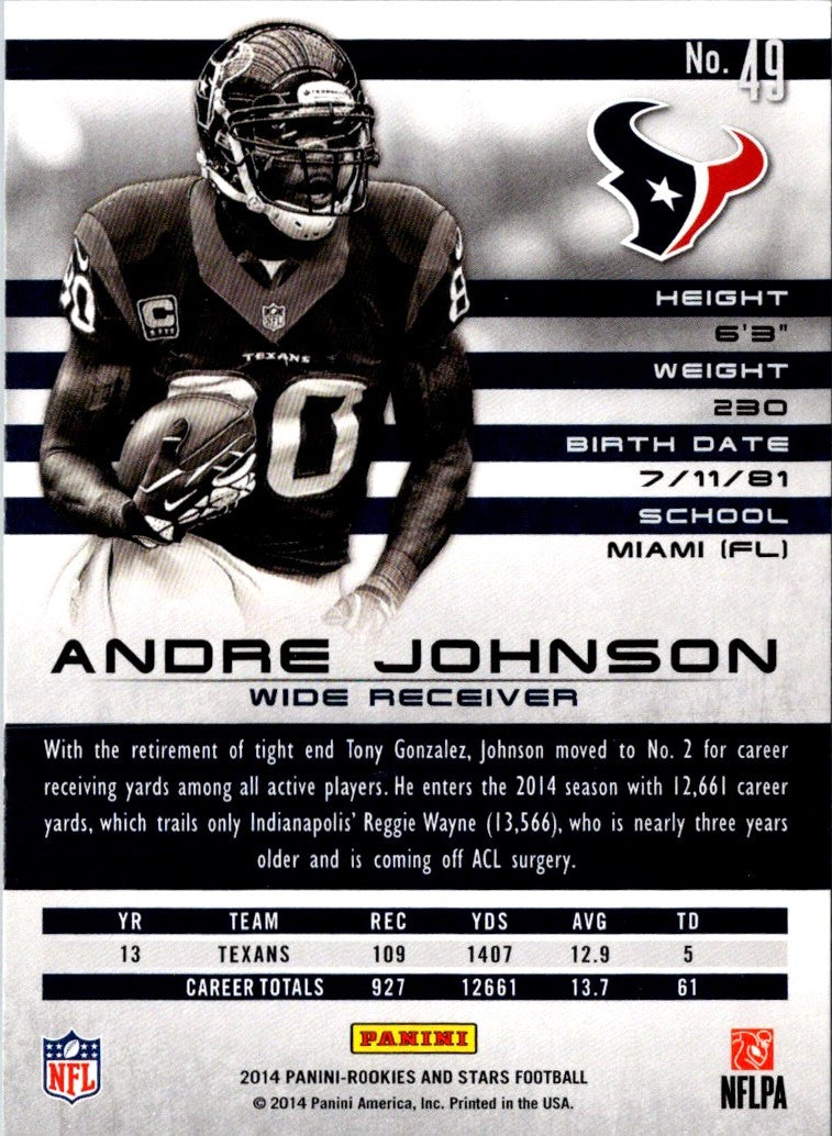 2014 Panini Andre Johnson