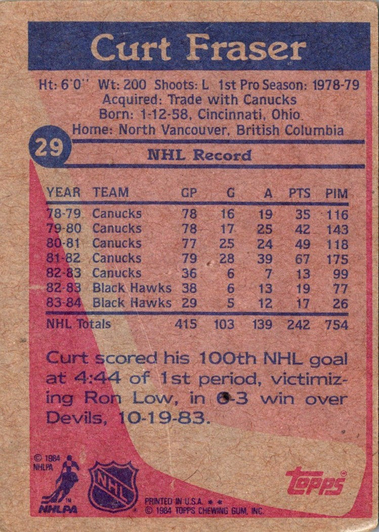 1984 Topps Curt Fraser