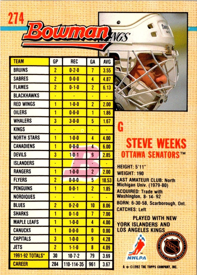 1992 Bowman Steve Weeks