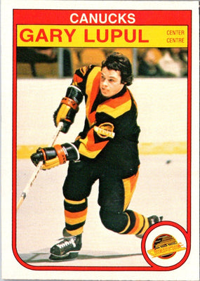 1982 O-Pee-Chee Gary Lupul #354 Rookie