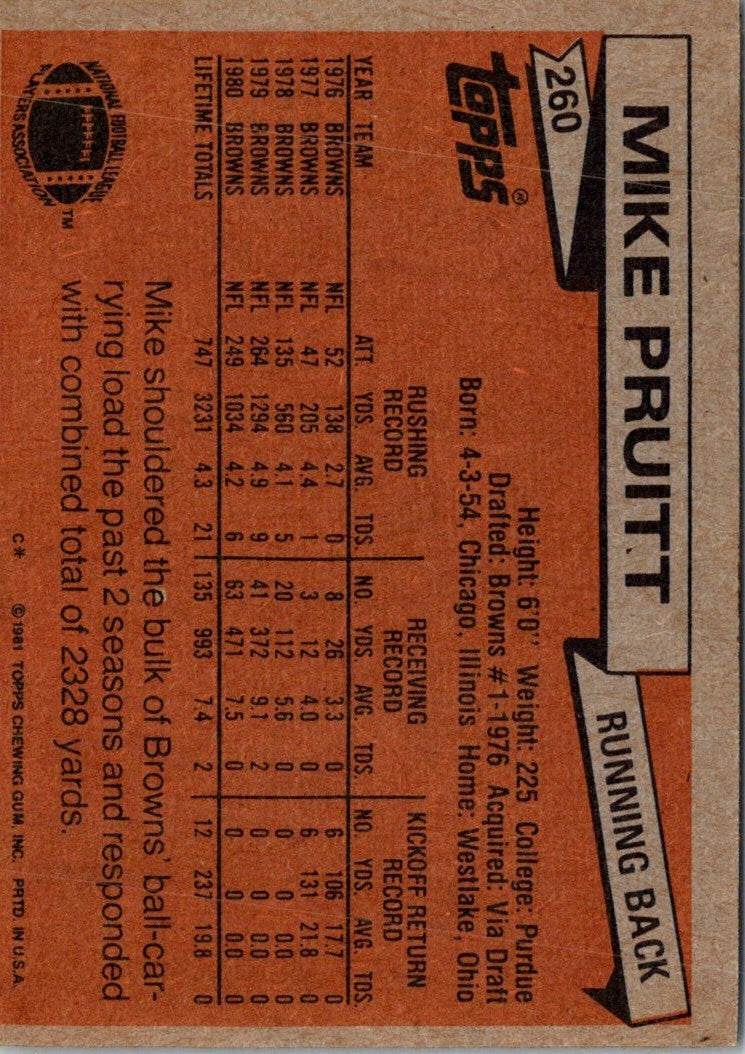 1981 Topps Mike Pruitt