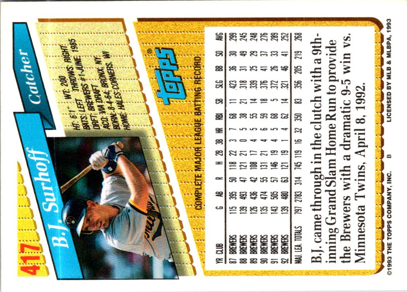 1993 Topps B.J. Surhoff