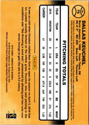 2016 Donruss Optic Dallas Keuchel