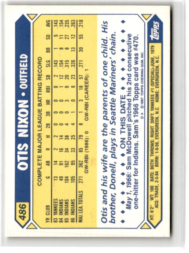 1987 Topps Tiffany Otis Nixon