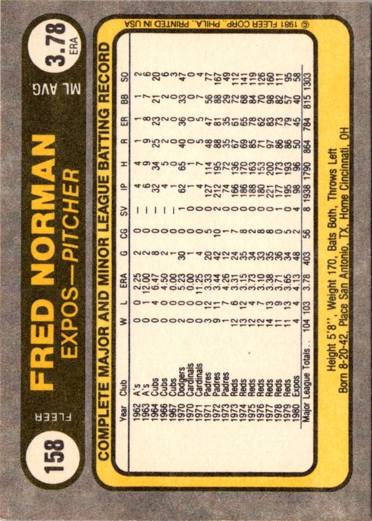 1981 Fleer Fred Norman