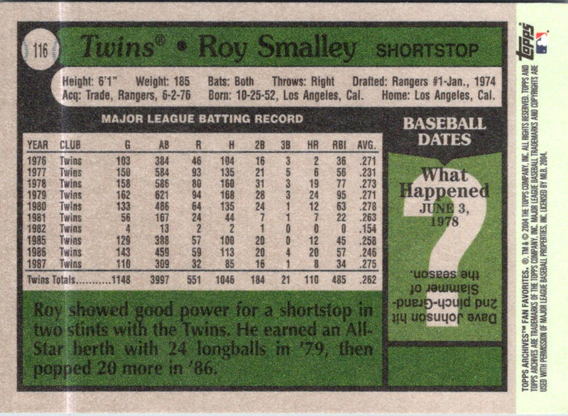 2004 Topps All-Time Fan Favorites Roy Smalley