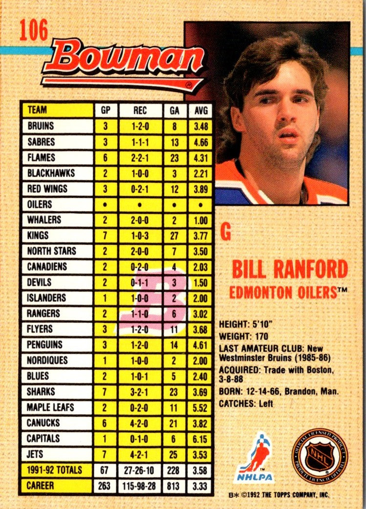 1992 Bowman Bill Ranford