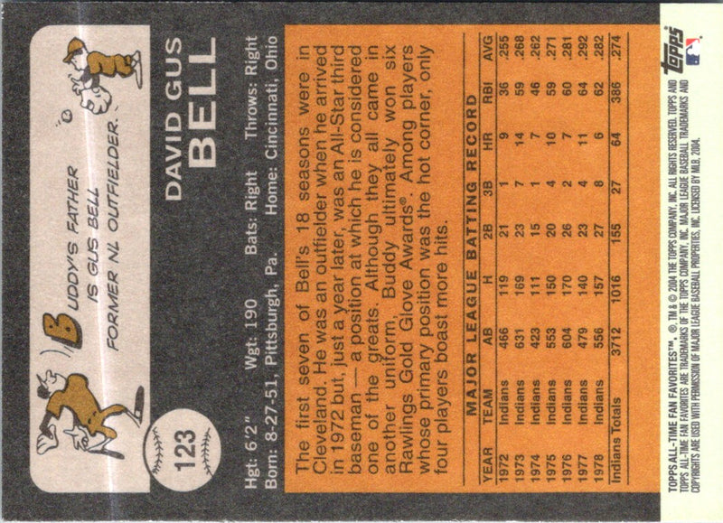 2004 Topps All-Time Fan Favorites Buddy Bell