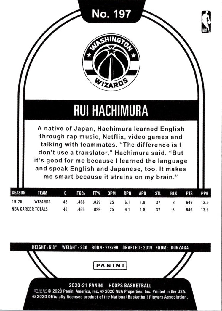 2020 Hoops Blue Rui Hachimura
