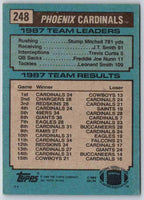 1988 Topps Stump Mitchell #248