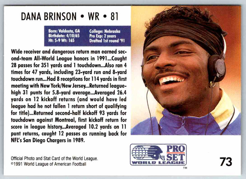 1991 Proset World League Dana Brinson