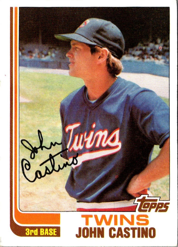 1982 Topps John Castino #644