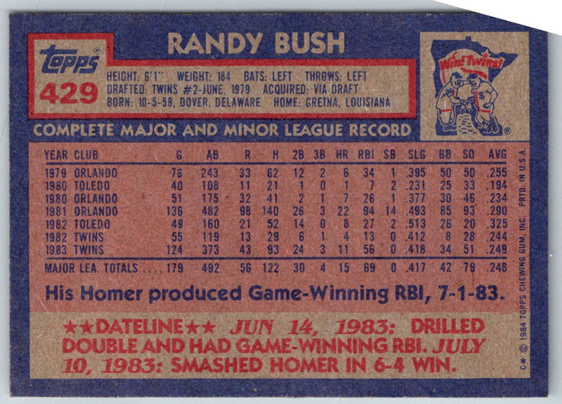 1984 Topps Randy Bush