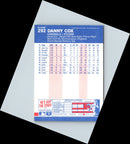 1985 Fleer Danny Cox