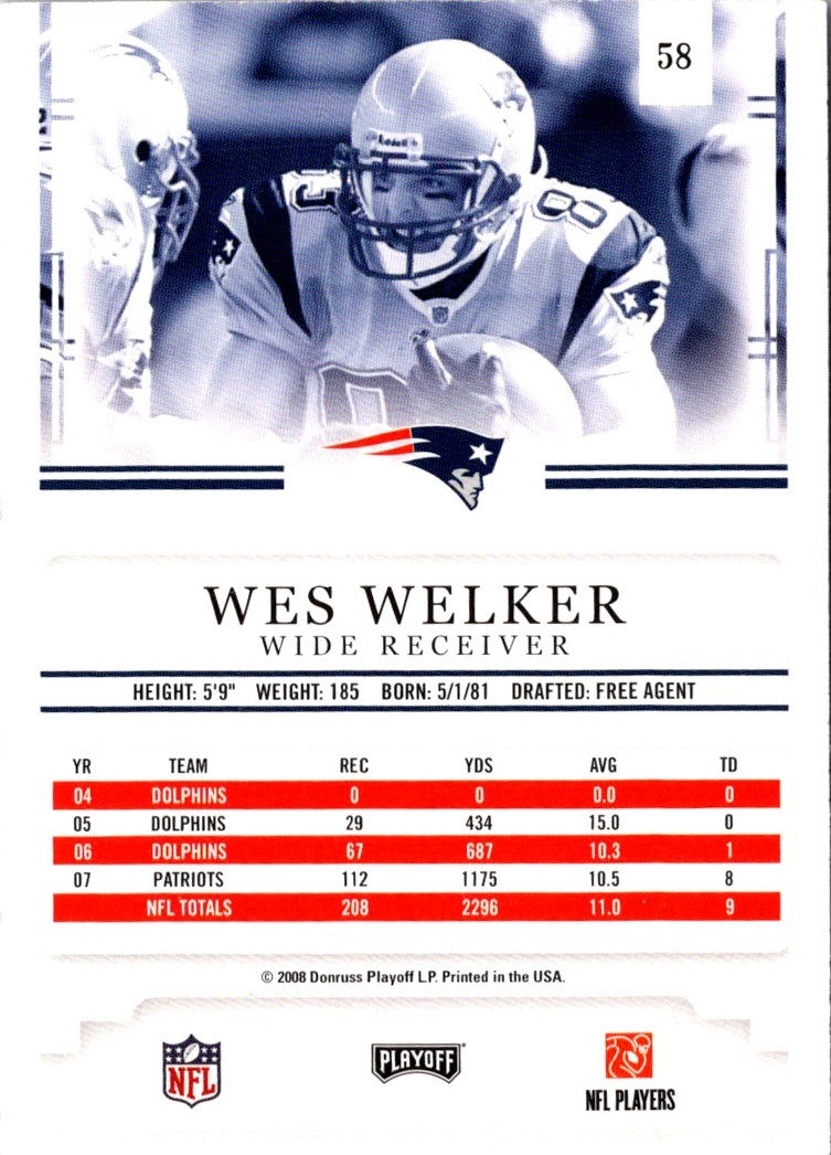 2008 Playoff Prestige Wes Welker