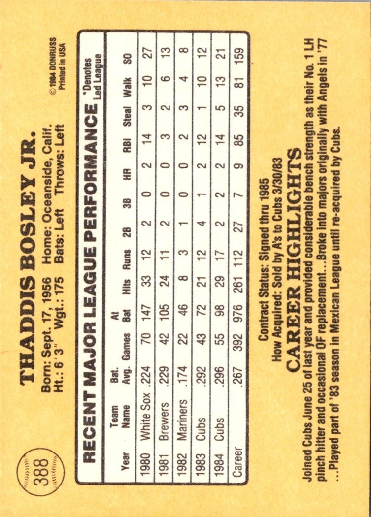 1985 Donruss Thad Bosley