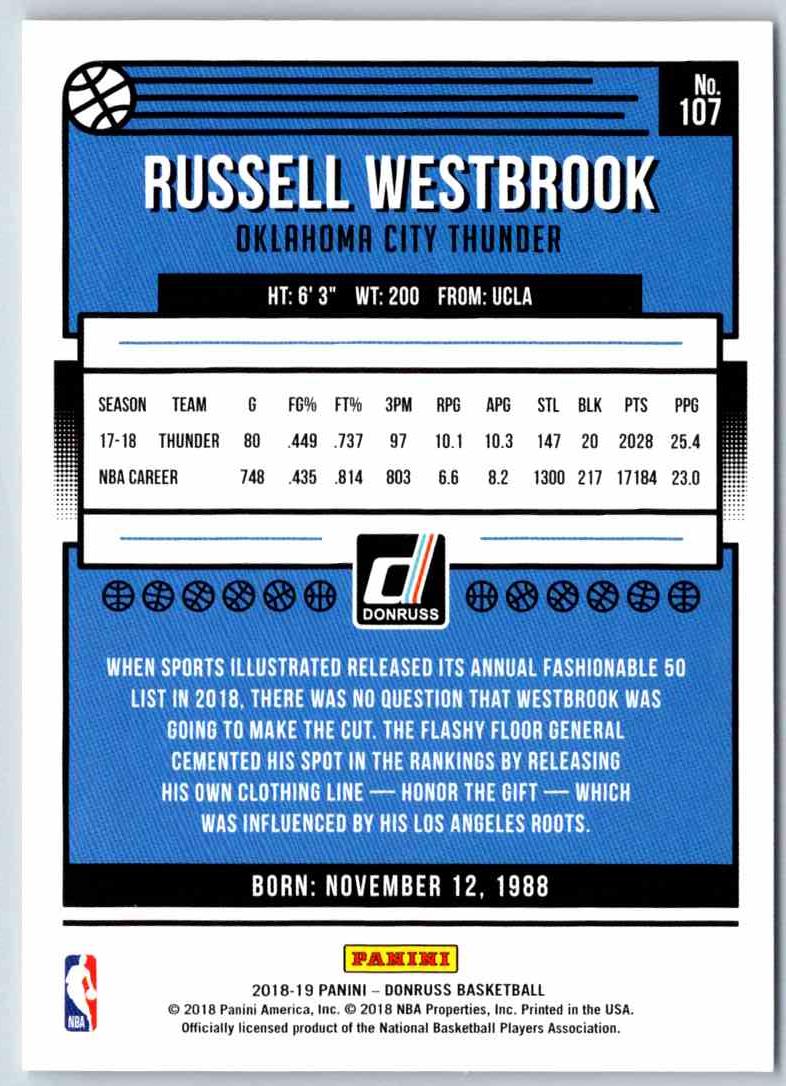 2018 Donruss Russell Westbrook