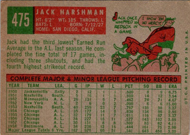 1959 Topps Jack Harshman