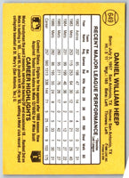 1986 Donruss Danny Heep #649