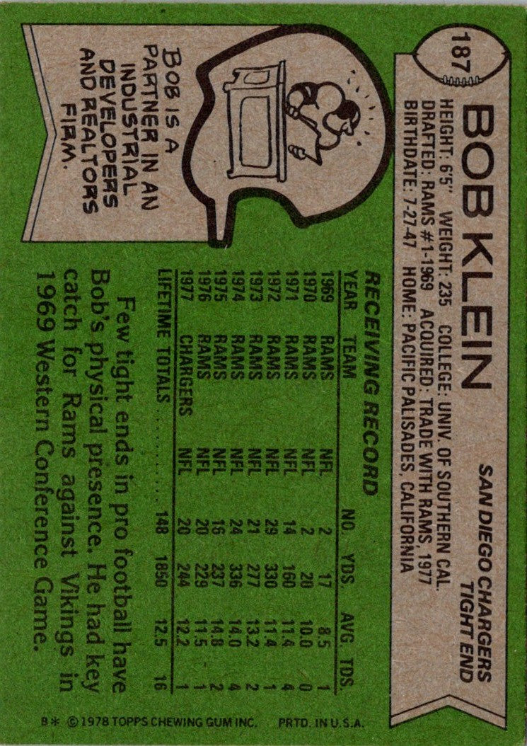 1978 Topps Bob Klein