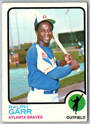 1973 Topps Ralph Garr #15