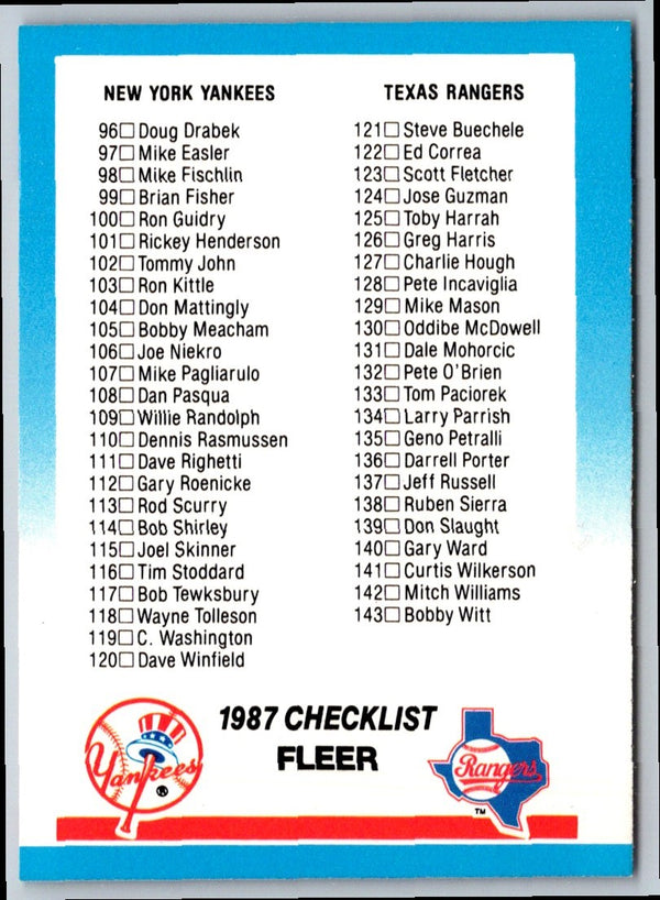 1986 Fleer Checklist: Yankees/Dodgers/Angels/Reds #655