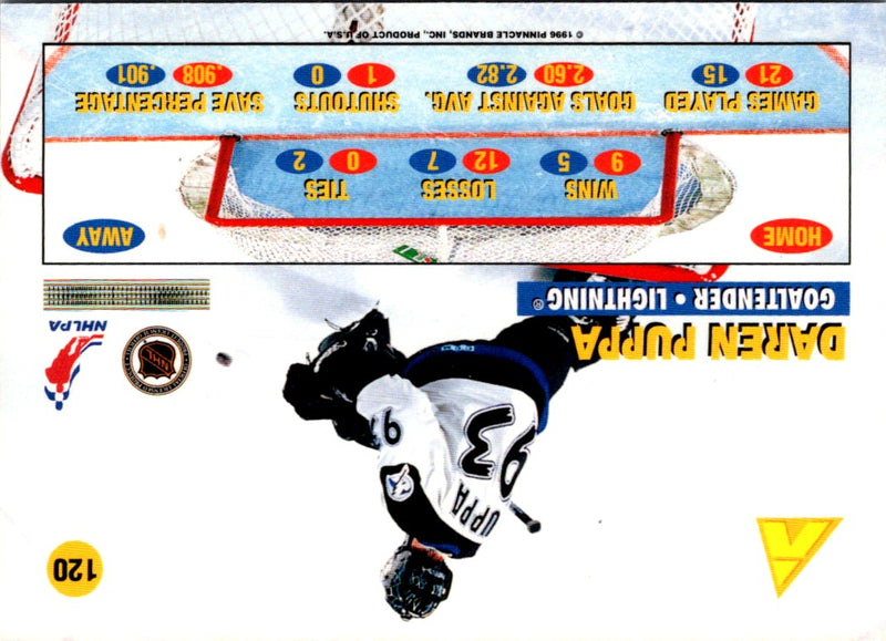 1996 Select Certified Freezers Daren Puppa