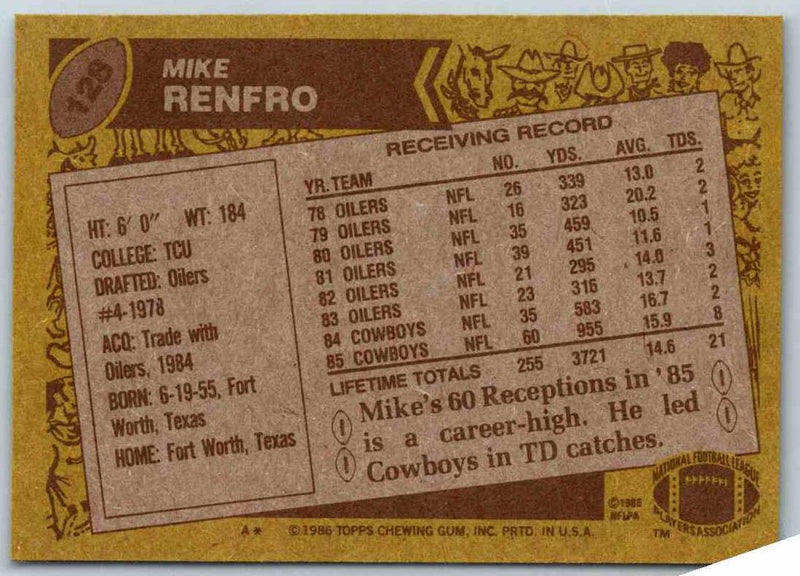 1986 Topps Mike Renfro