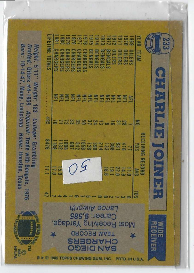 1982 Topps Charlie Joiner