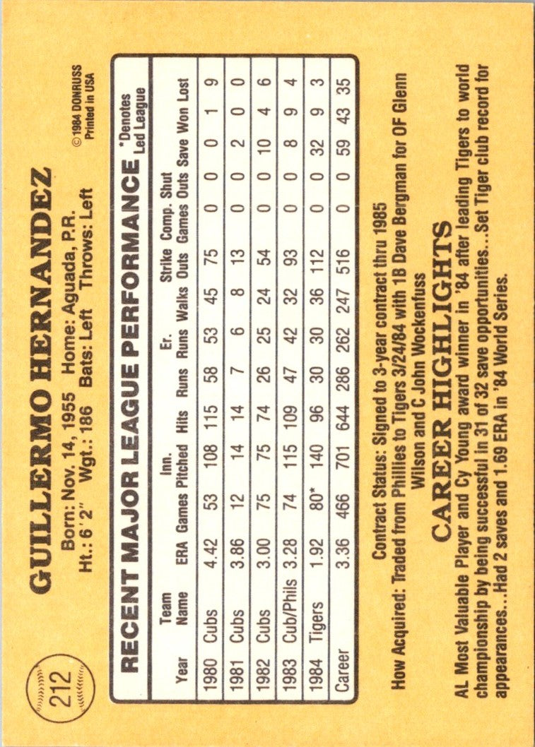 1985 Donruss Willie Hernandez