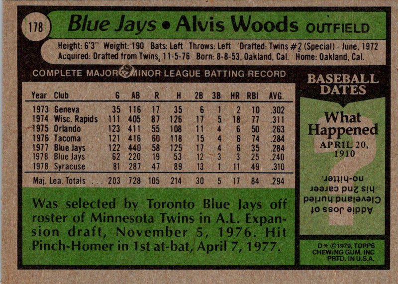 1979 Topps Alvis Woods