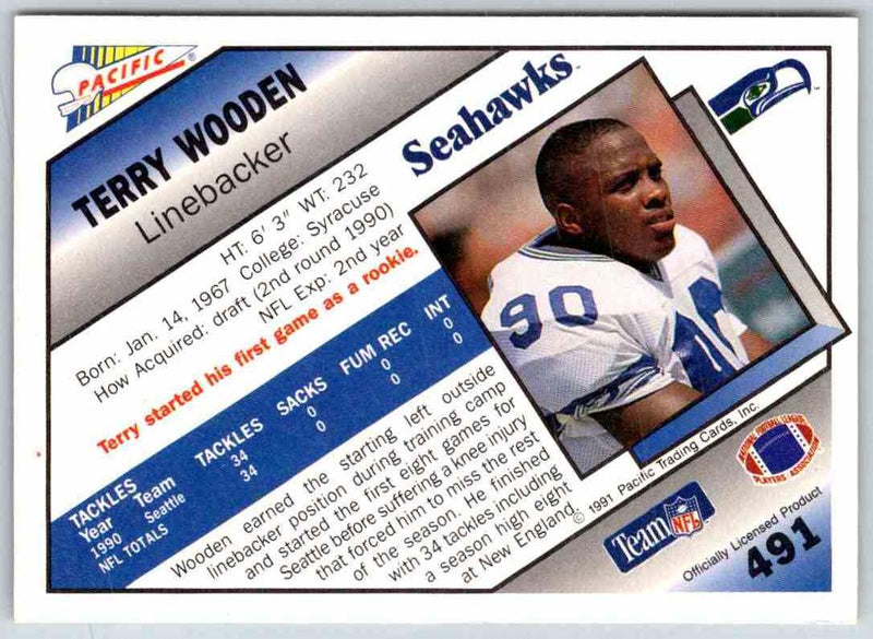 1998 Pacific Terry Wooden