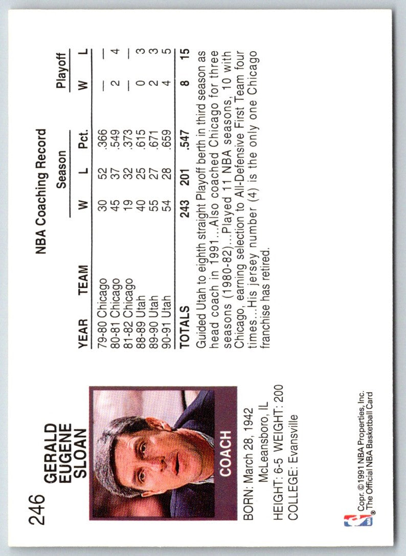 1991 Hoops Jerry Sloan