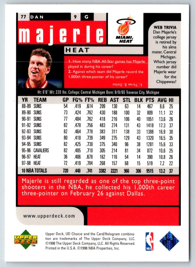 1998 UD Choice Dan Majerle