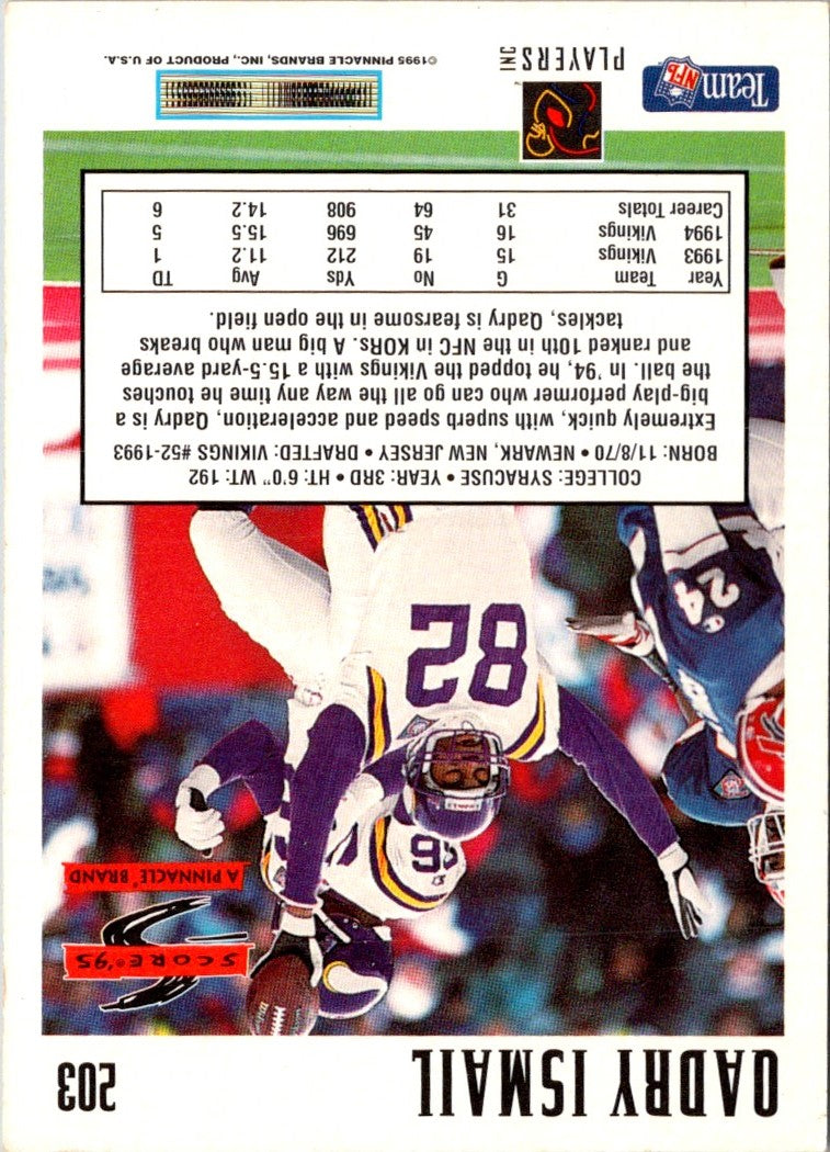 1995 Score Qadry Ismail