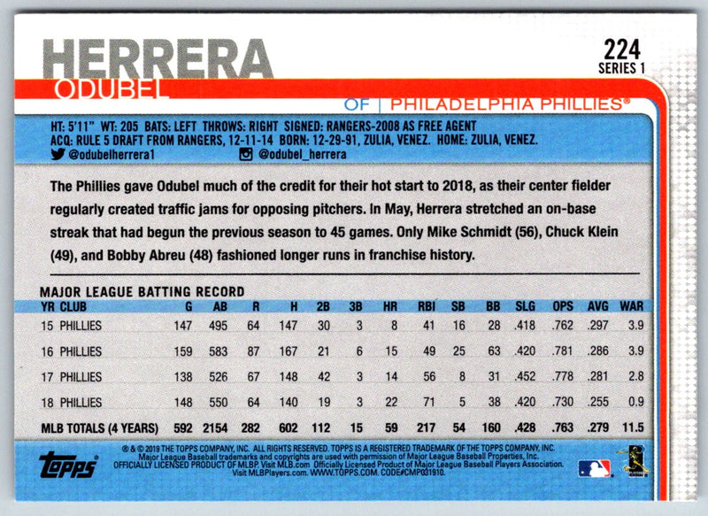 2019 Topps Odubel Herrera