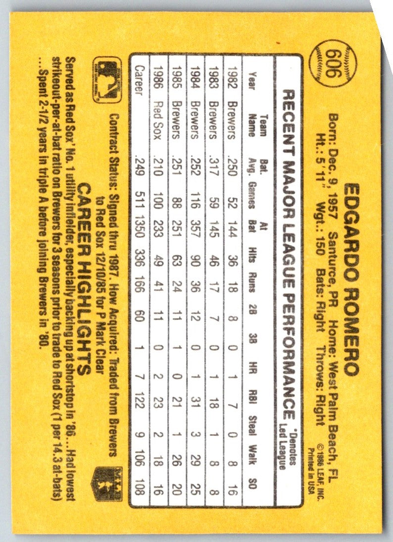 1986 Donruss Ed Romero