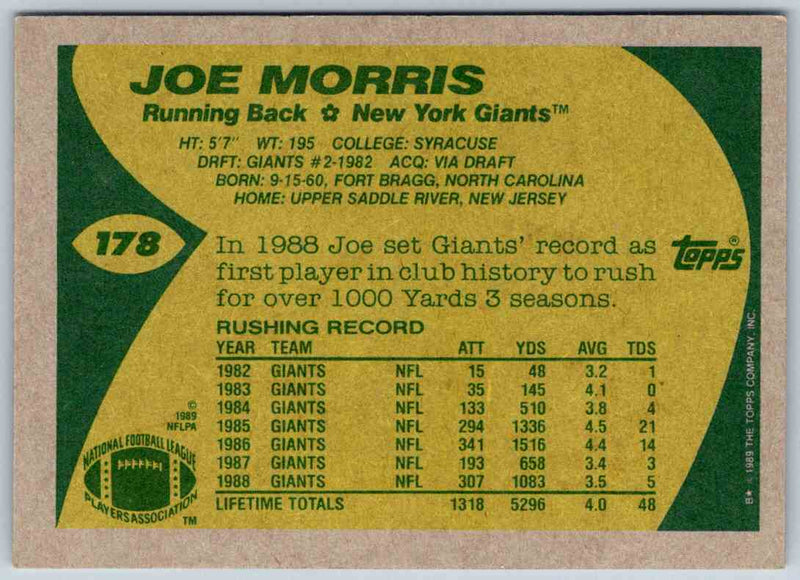 1989 Topps Joe Morris