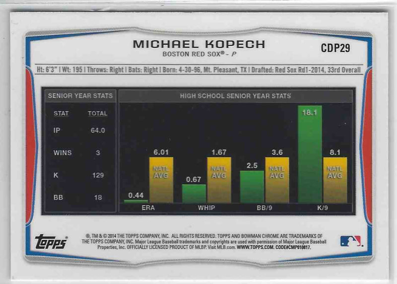 2014 Bowman Chrome Michael Kopech