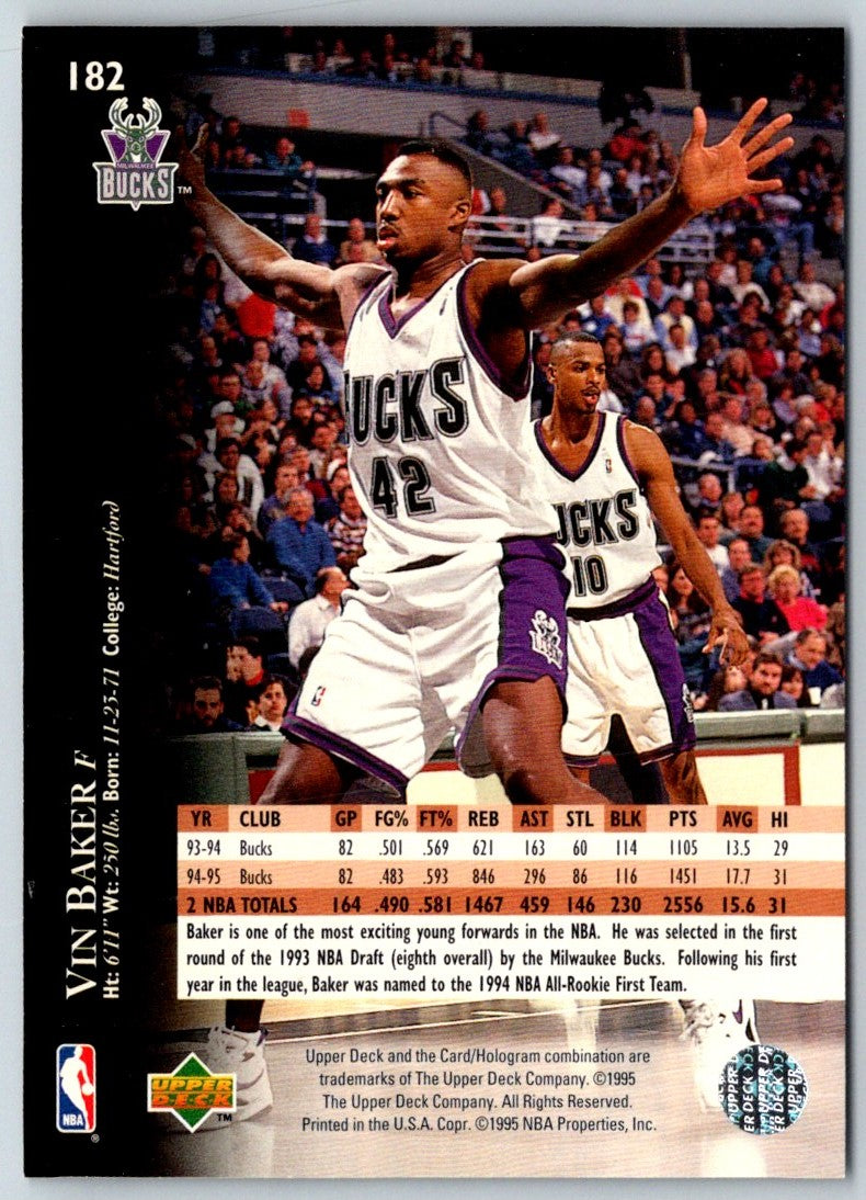 1995 Upper Deck Vin Baker