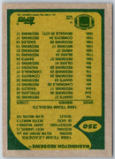 1989 Pro Set Brent Williams